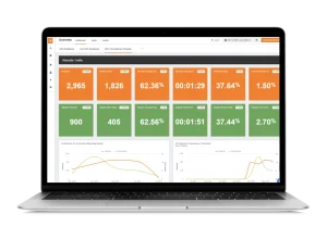Live 247 results dashboard