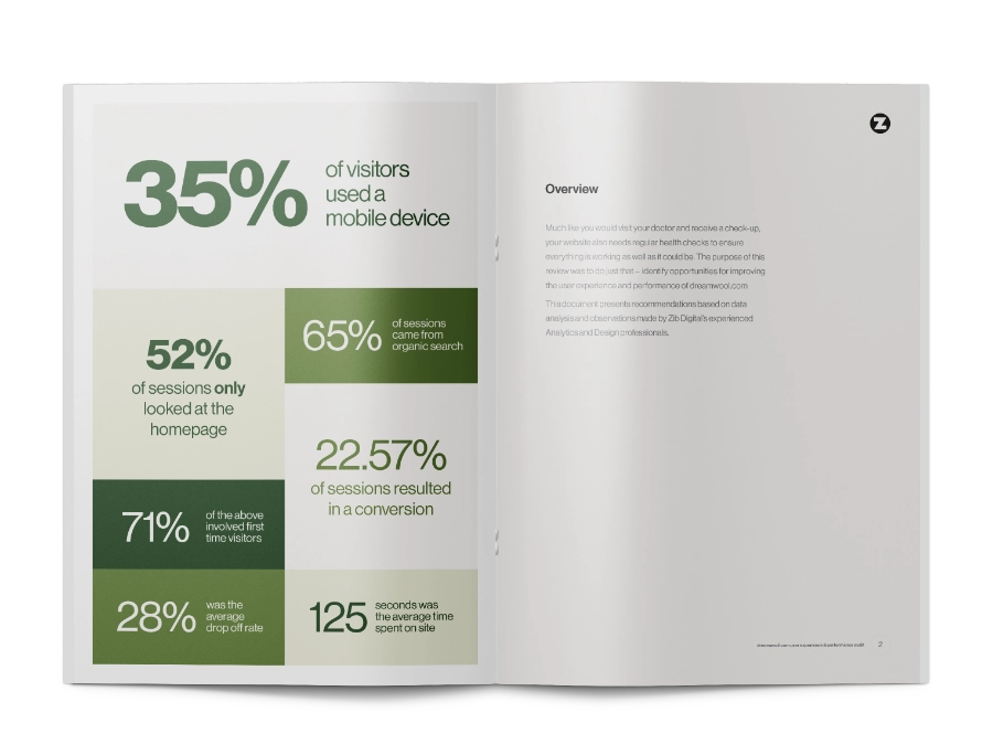 Digital marketing audit mockup template used for SEO and strategy reviews