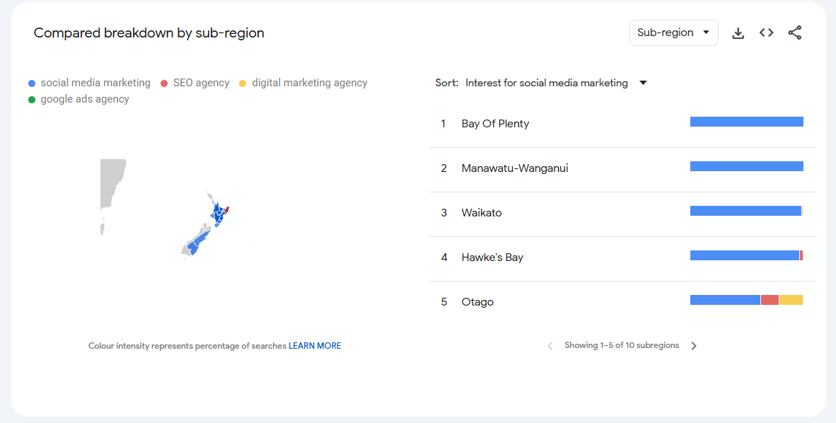 Google trends map showing breakdown of interest around digital marketing channels